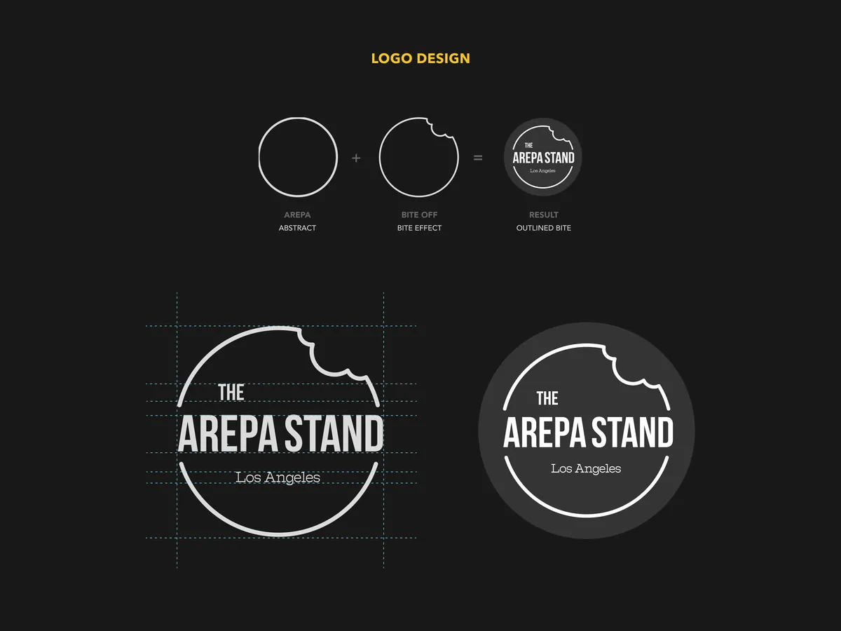 Logo variations